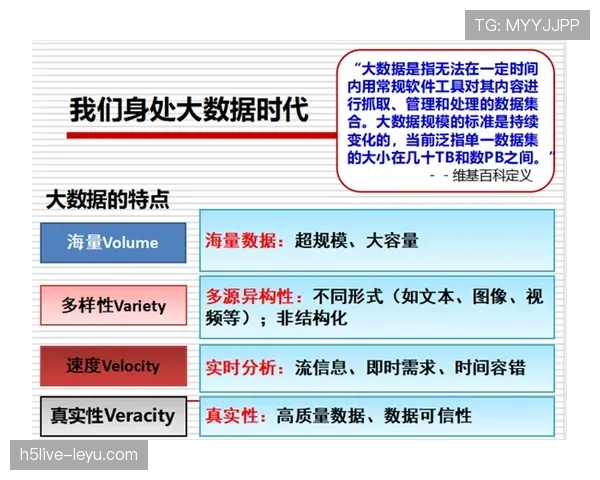 兰斯技术统计曝光：数据解析赋能体育赛事，全面提升动态分析能力