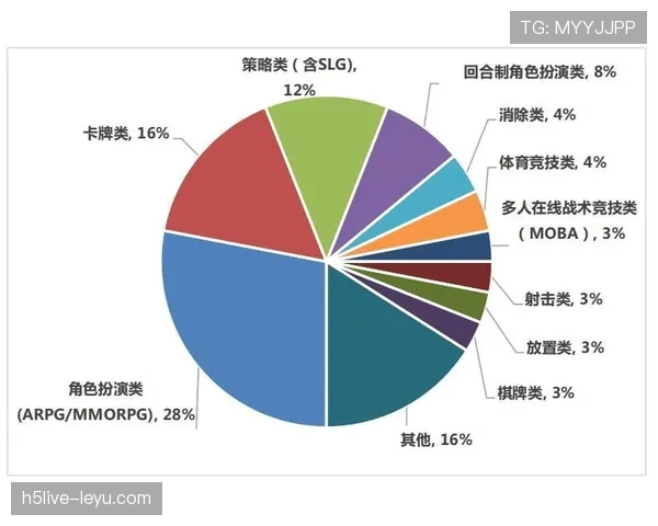 库拉索创造奇迹的概率分析
